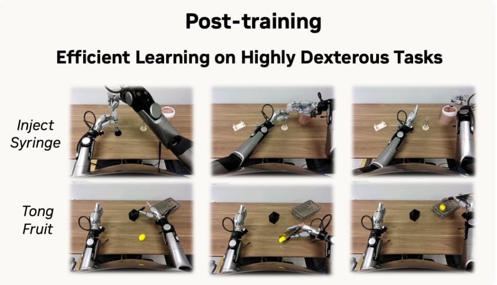 Post-training with efficient learning on highly dexterous tasks